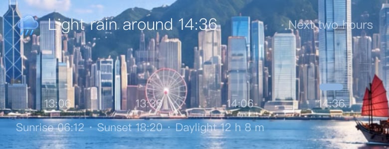 The Today page rain strip: “Light rain around 14:36 · Next two hours”, four columns 13:06, 13:36, 14:06 and 14:36, with a single cell lit in the last one.