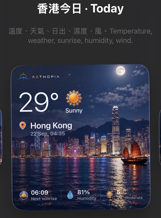 Today widget: temperature, weather, sunrise, humidity, wind